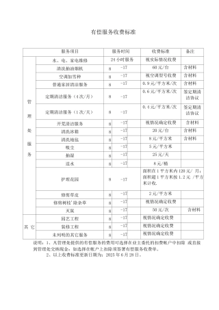 有偿服务收费标准