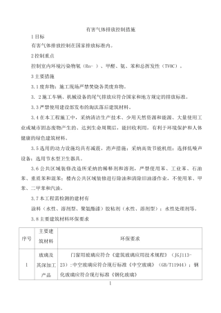 有害气体排放控制措施