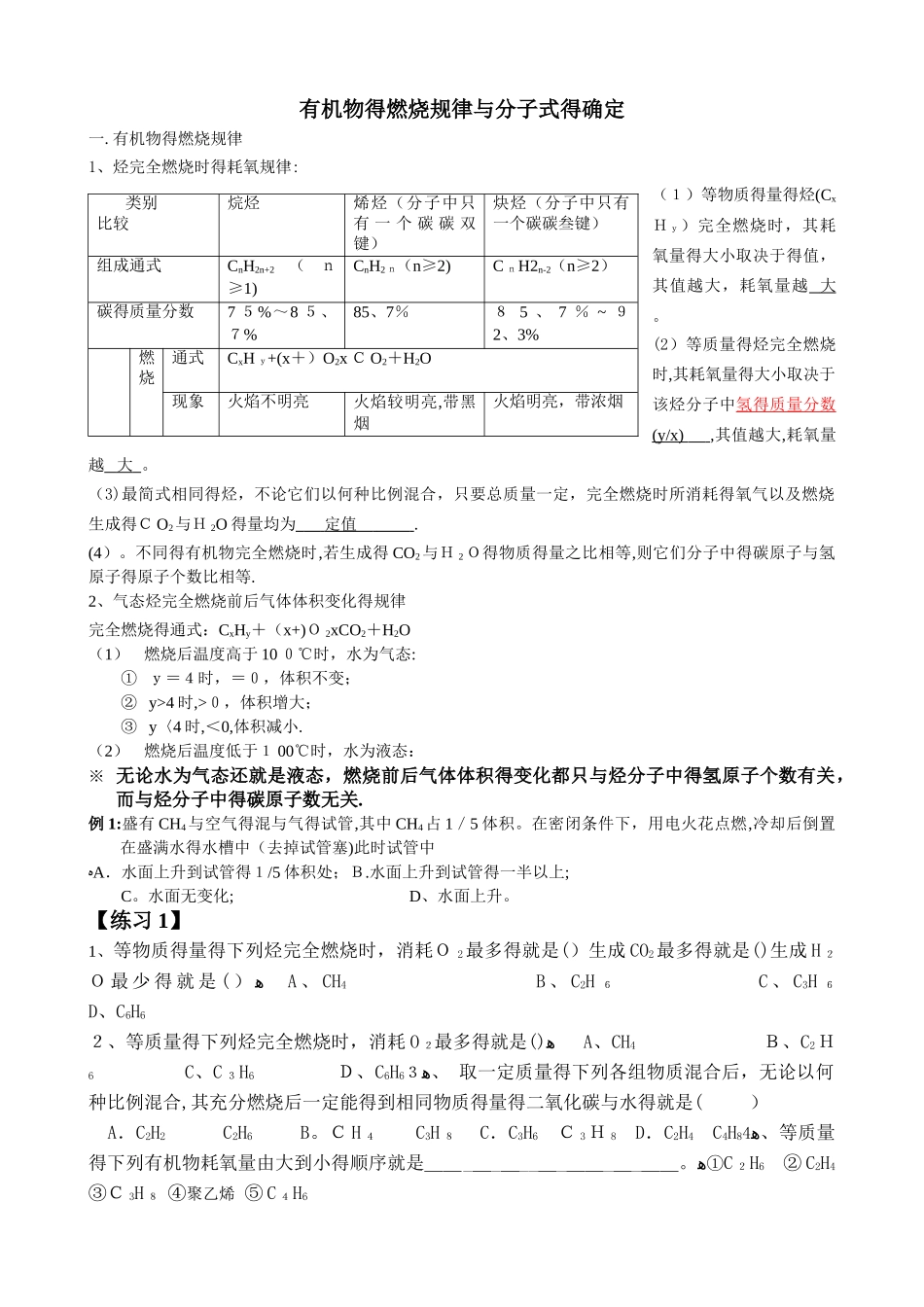 有机物的燃烧规律和分子式的确定_第1页