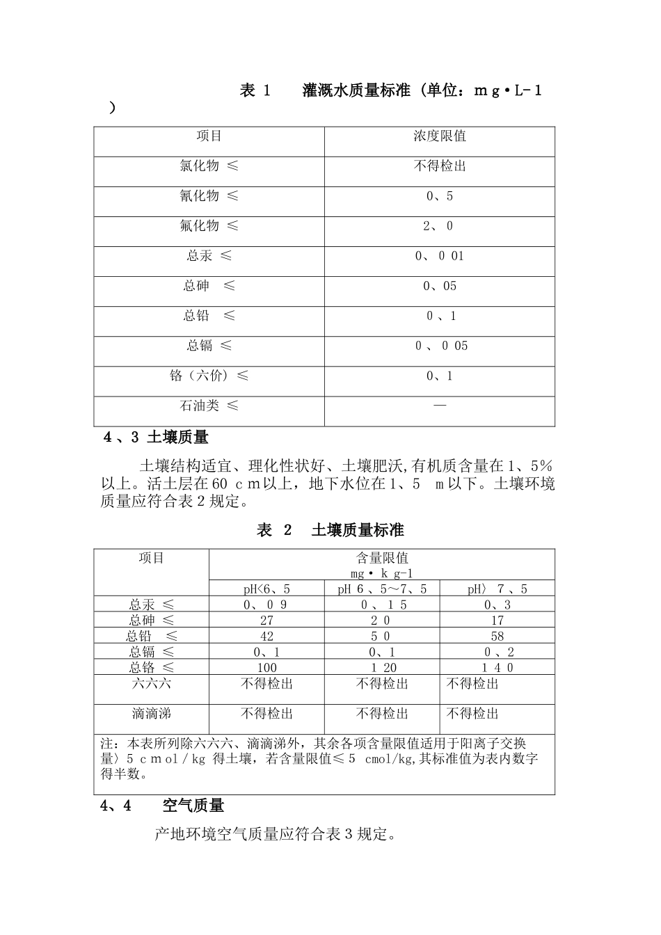 有机苹果生产技术规程_第2页