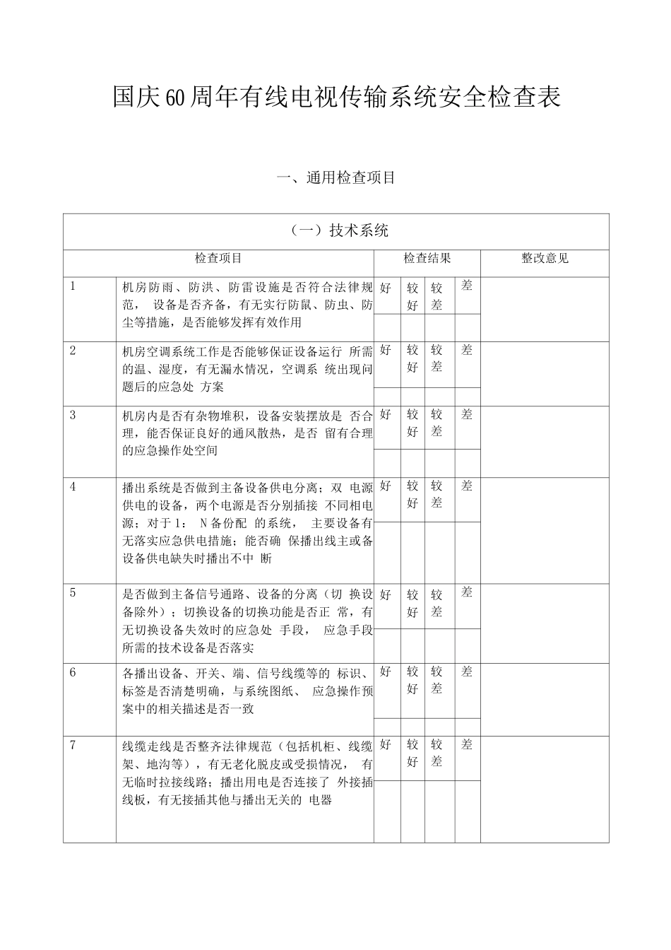 有线电视传输系统安全检查表_第1页