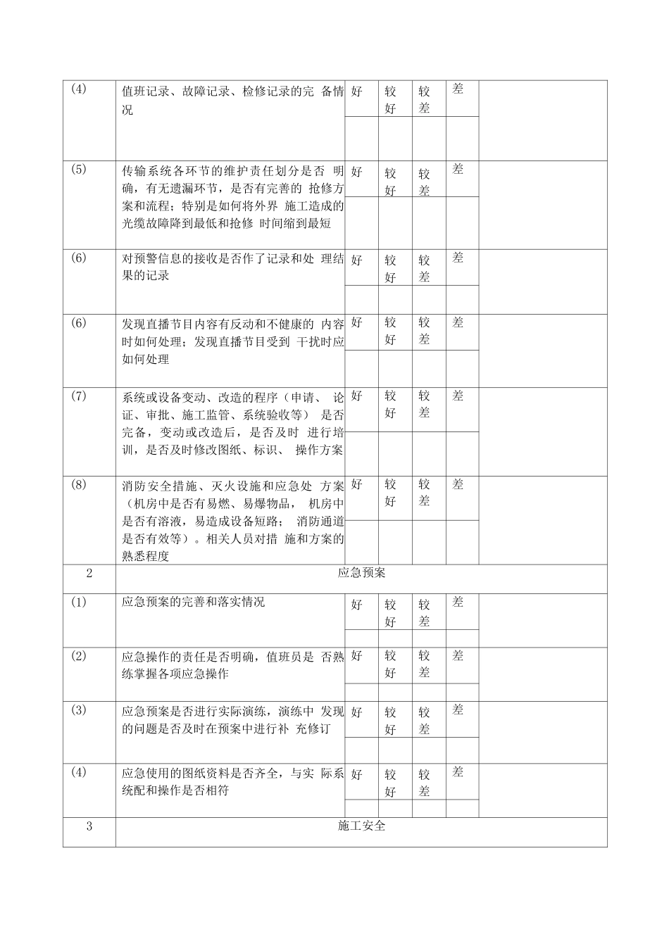 有线电视传输系统安全检查表_第3页