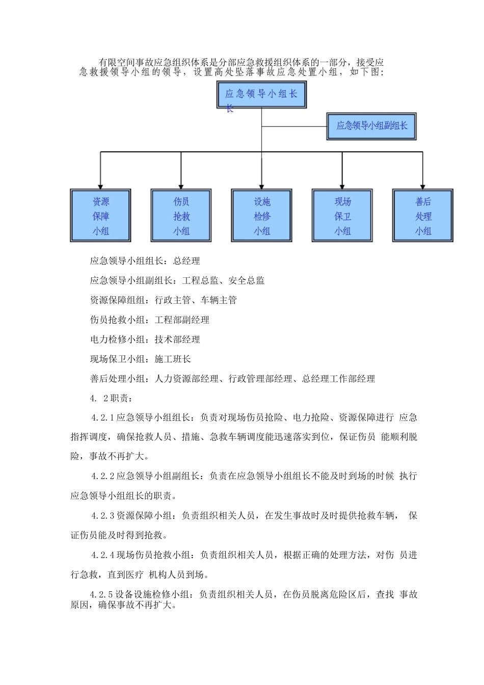 有限空间事故专项应急救援预案--_第3页