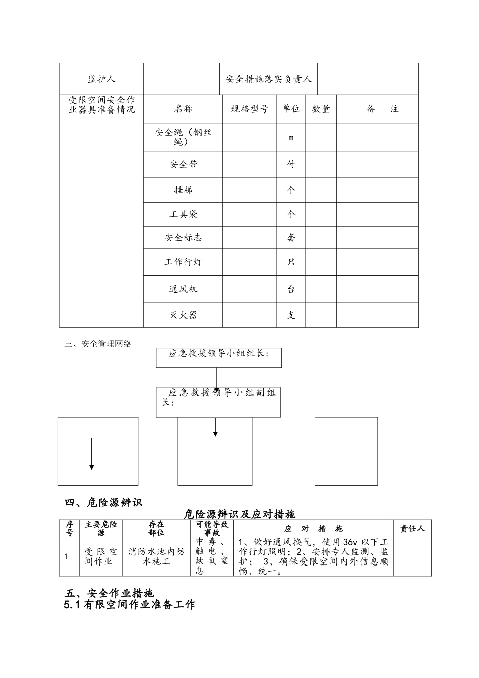 有限空间作业安全施工方案_第2页