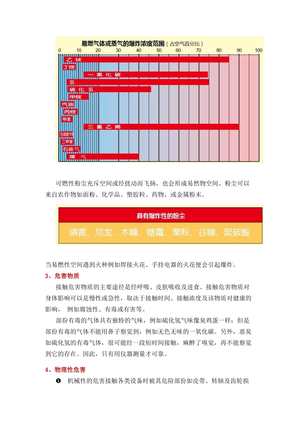 有限空间作业安全知识_第3页