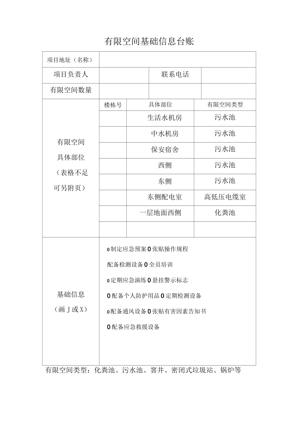 有限空间基础信息台账_第1页