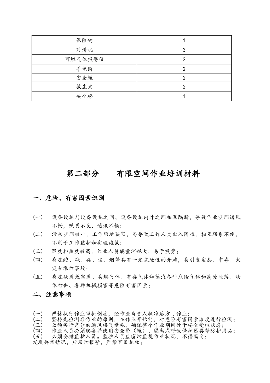 有限空间演习演练方案_第3页
