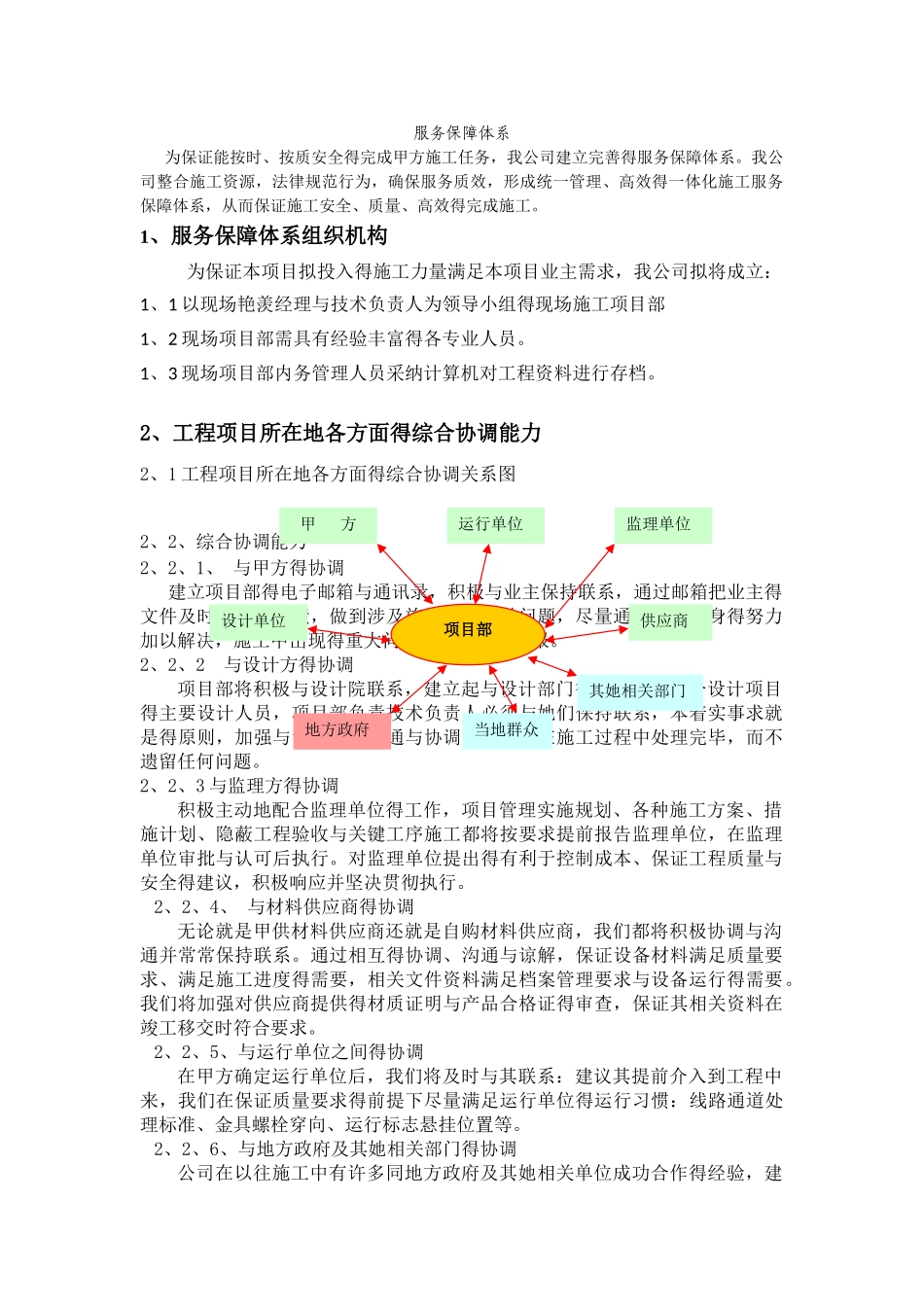 服务保障体系_第1页