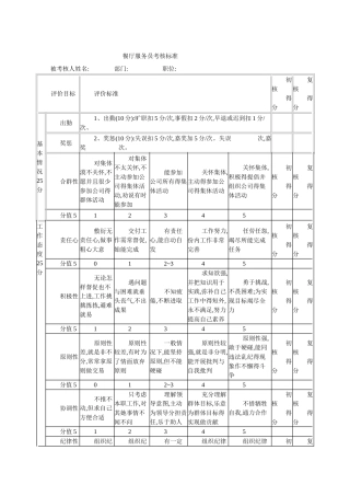 服务员绩效考核表