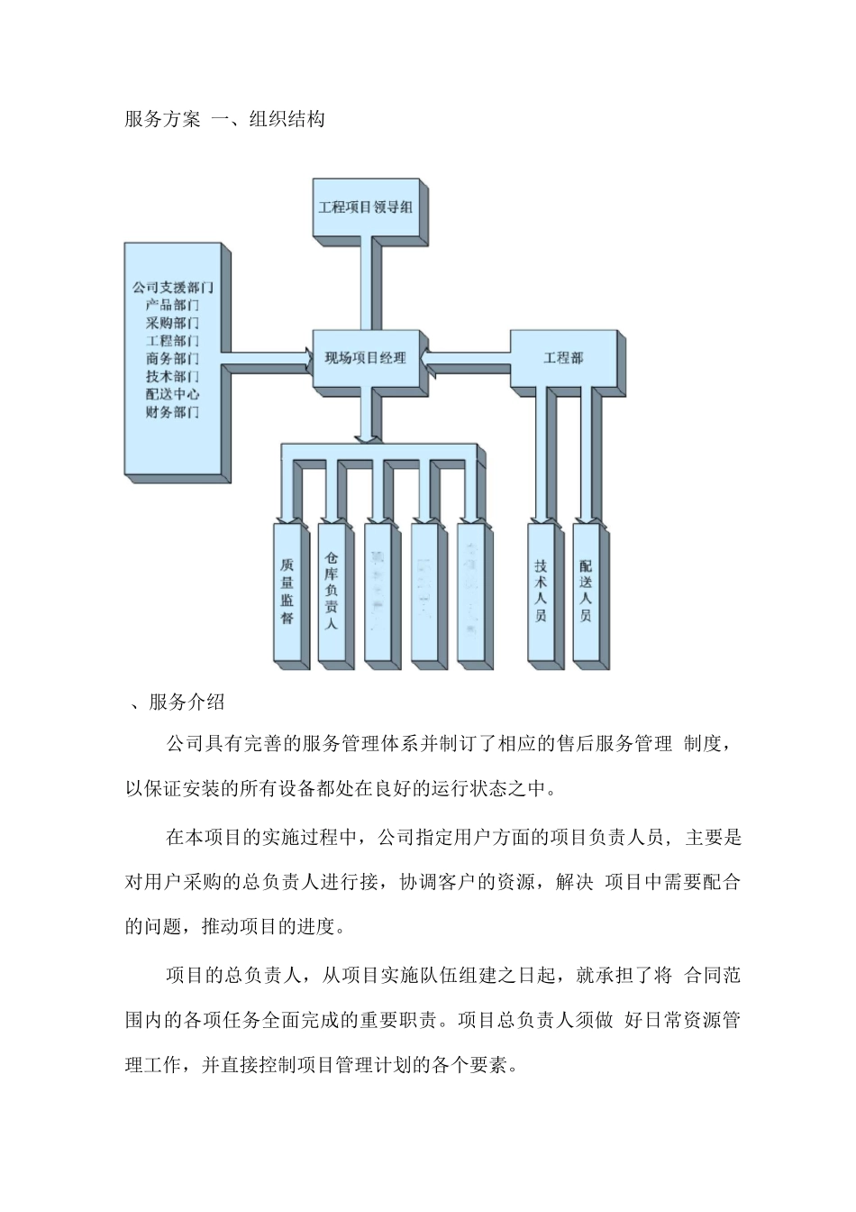 服务方案措施_第1页