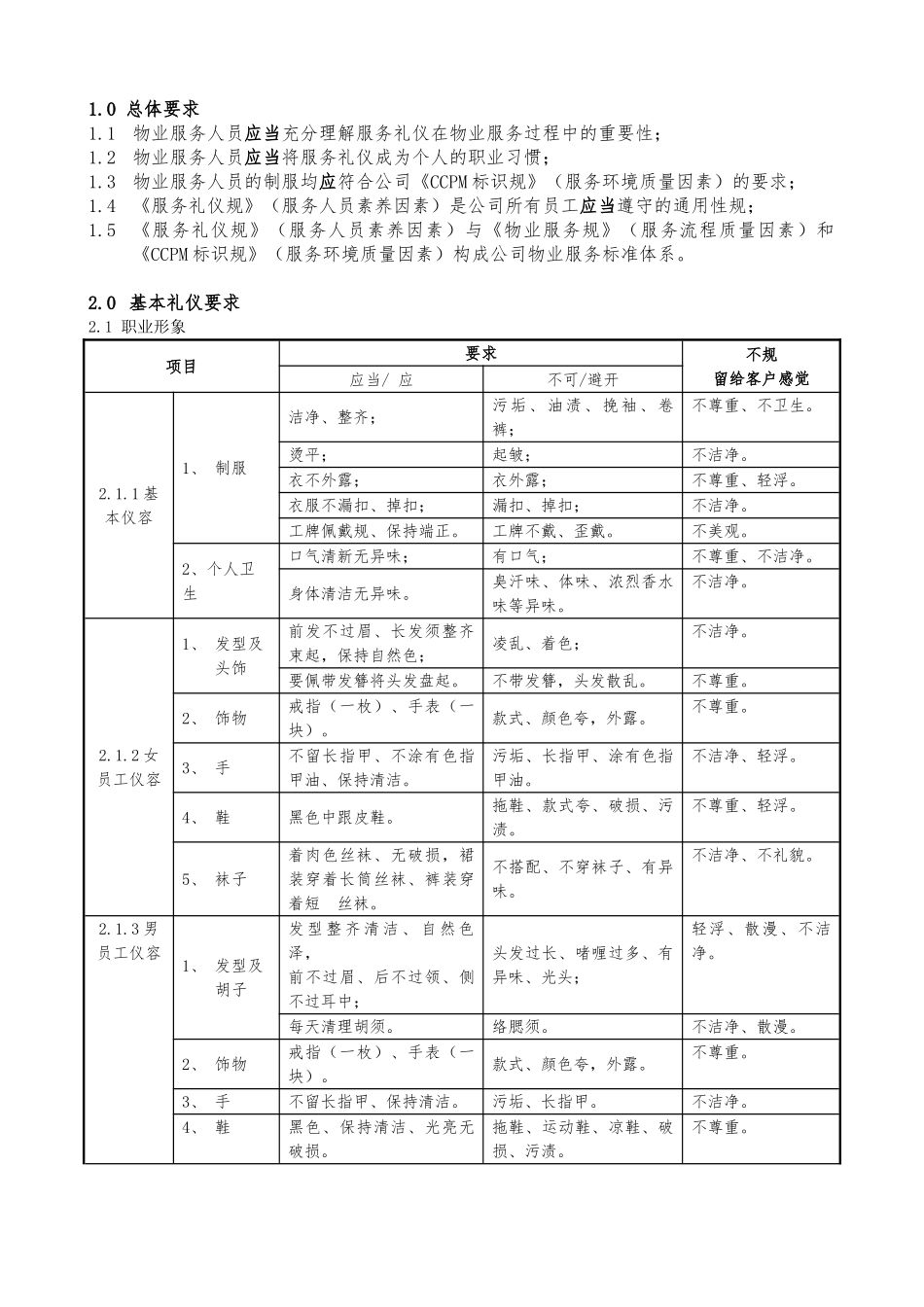服务礼仪规范标准 _第1页