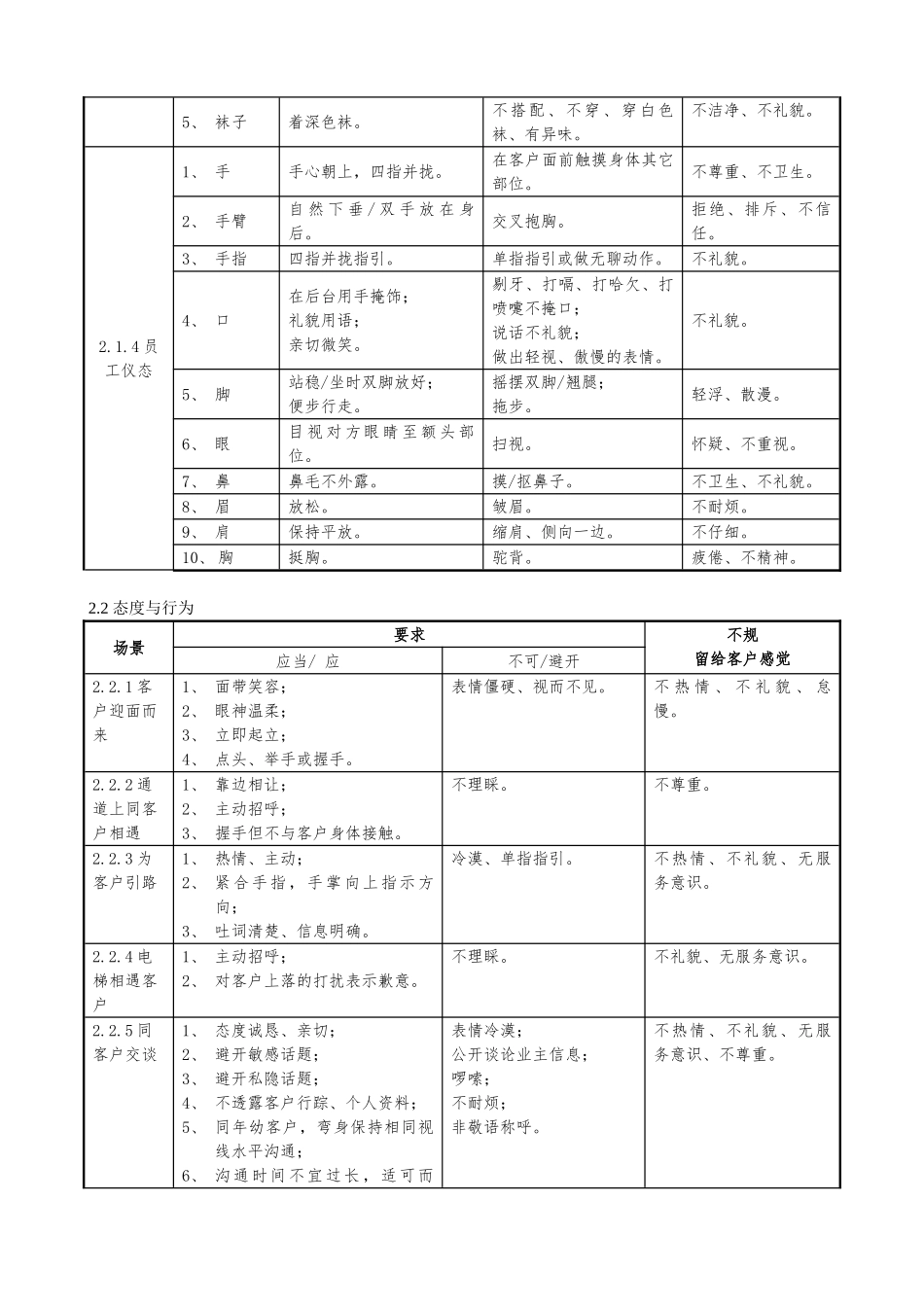 服务礼仪规范标准 _第2页