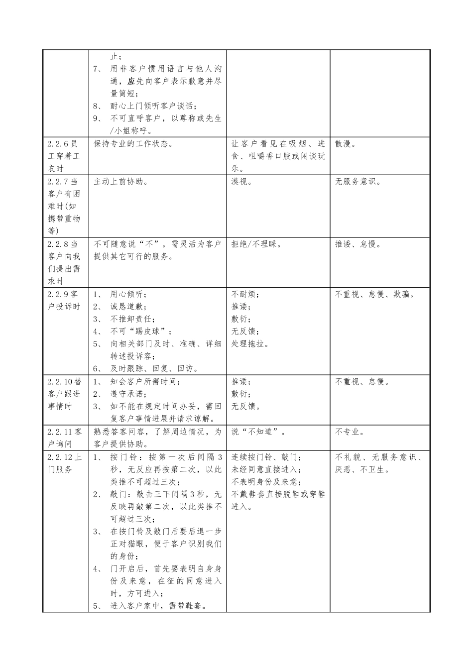 服务礼仪规范标准 _第3页