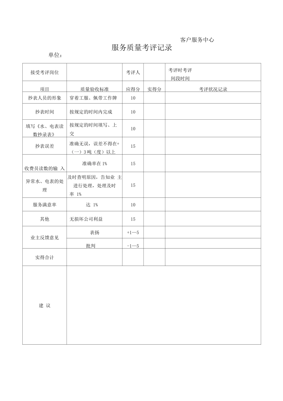 服务质量考评记录_第1页