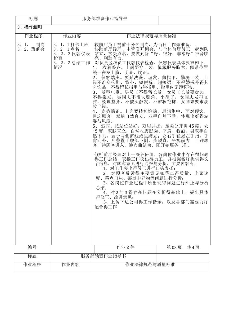 服务部领班作业指导书_第2页
