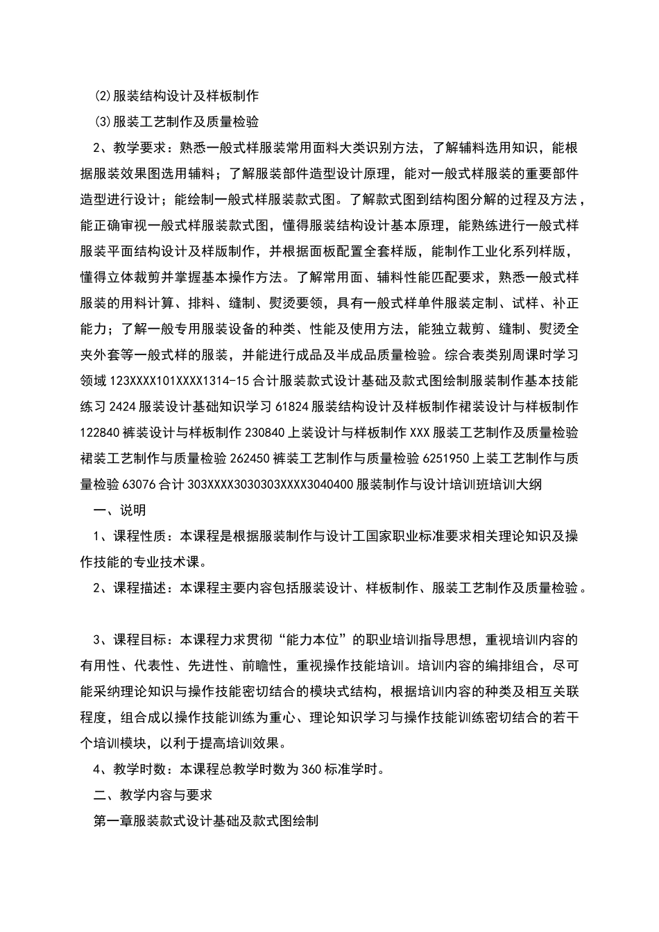 服装制作与设计培训班教学计划_第2页