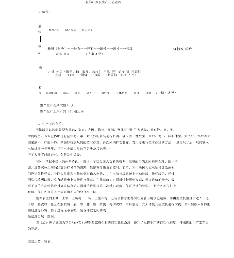 服装厂西服生产工艺流程_第1页