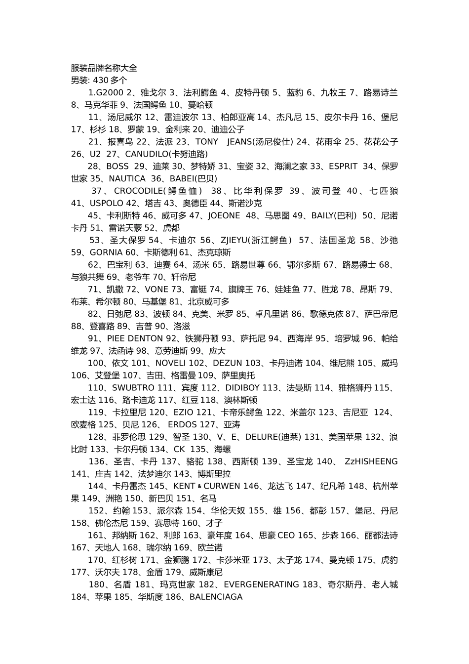 服装品牌名称大全_第1页
