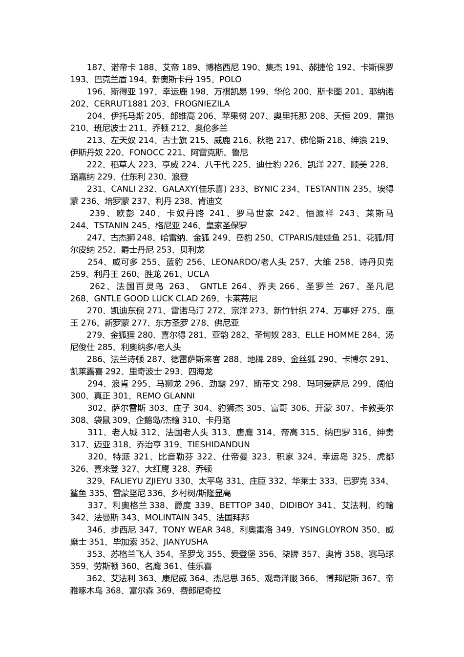 服装品牌名称大全_第2页