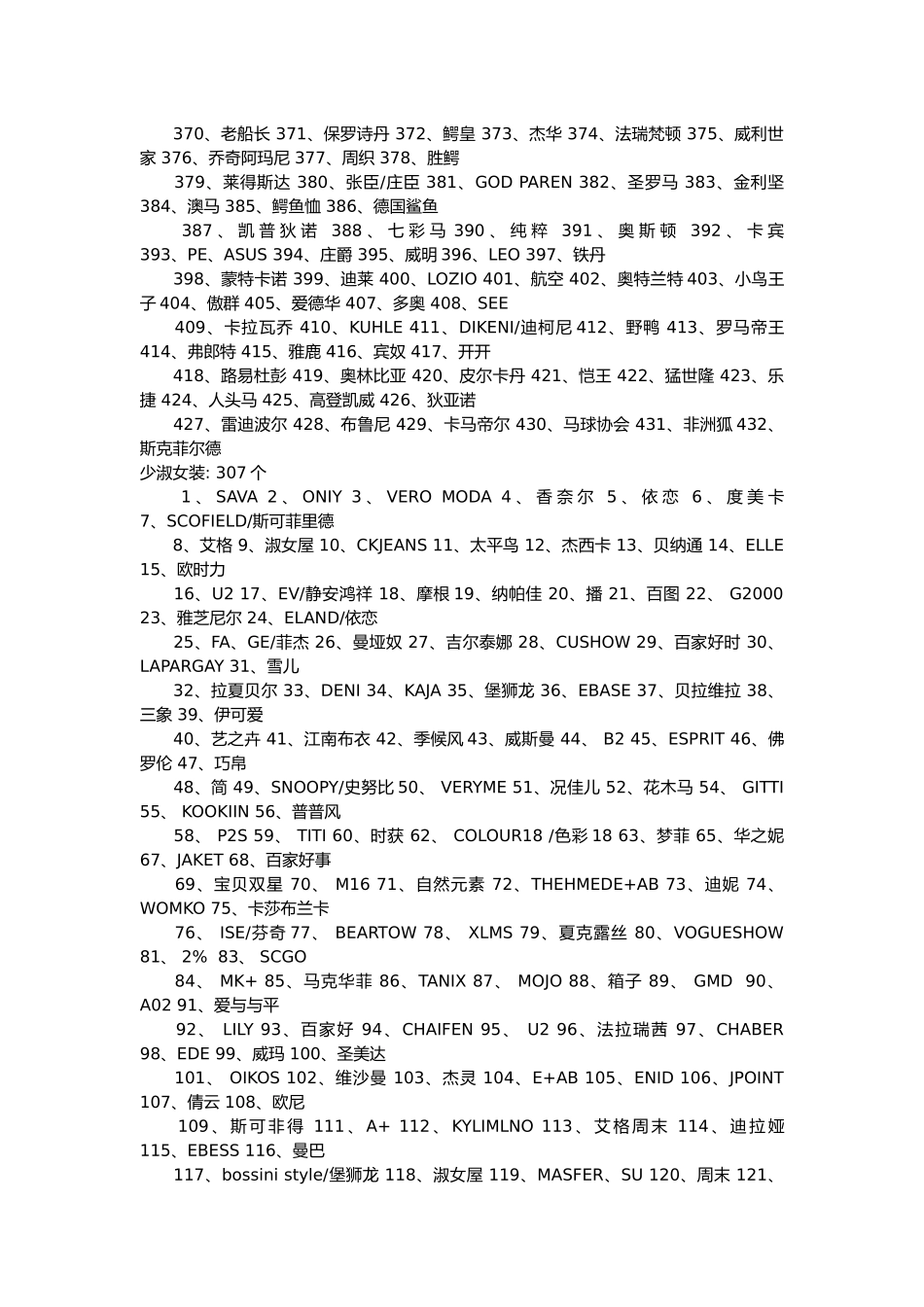 服装品牌名称大全_第3页