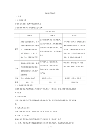服装商品采购流程
