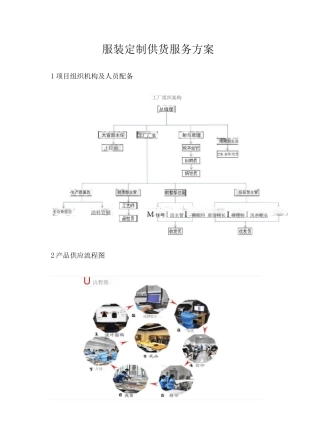 服装定制供货服务方案2