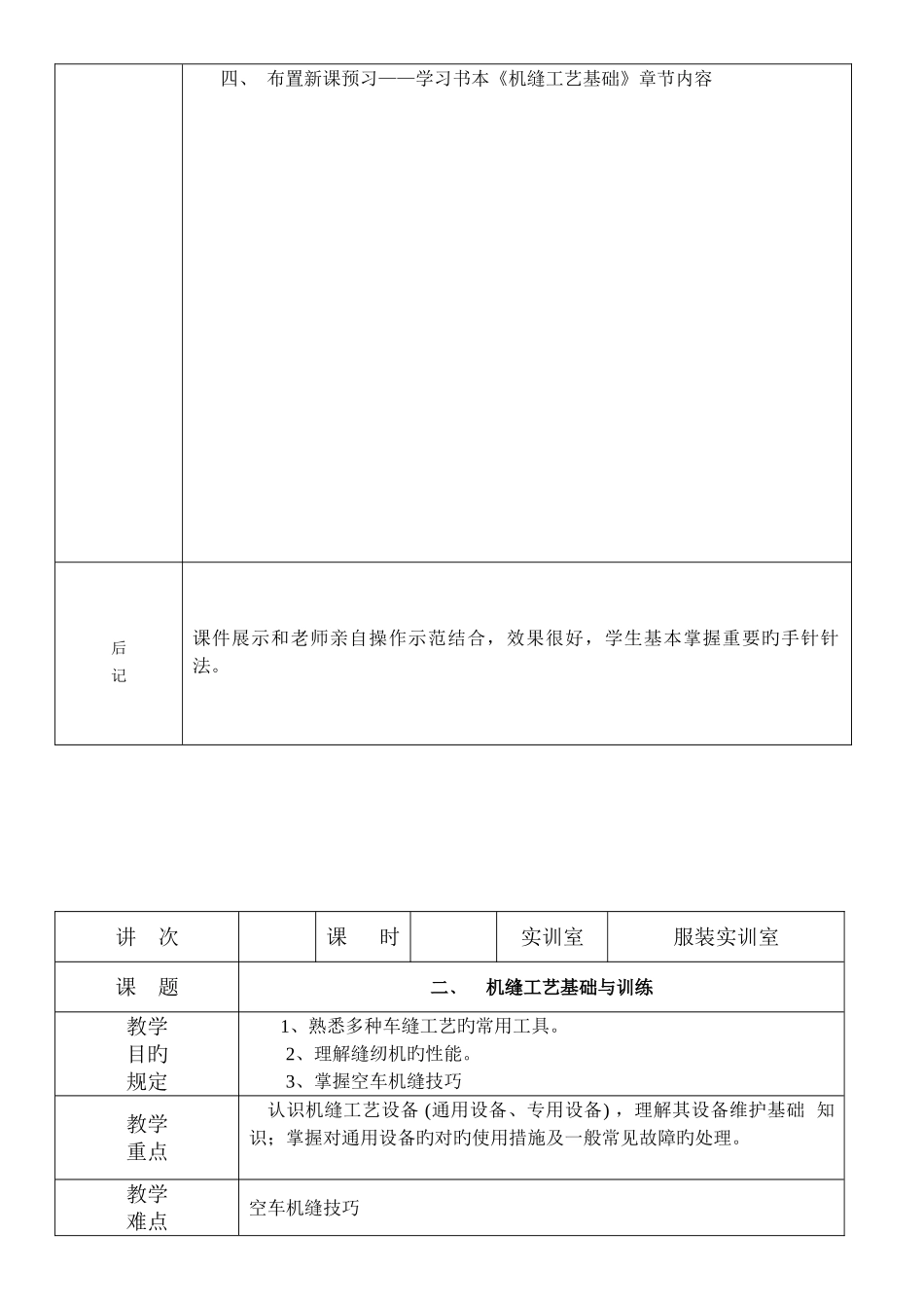 服装工艺教案一_第2页