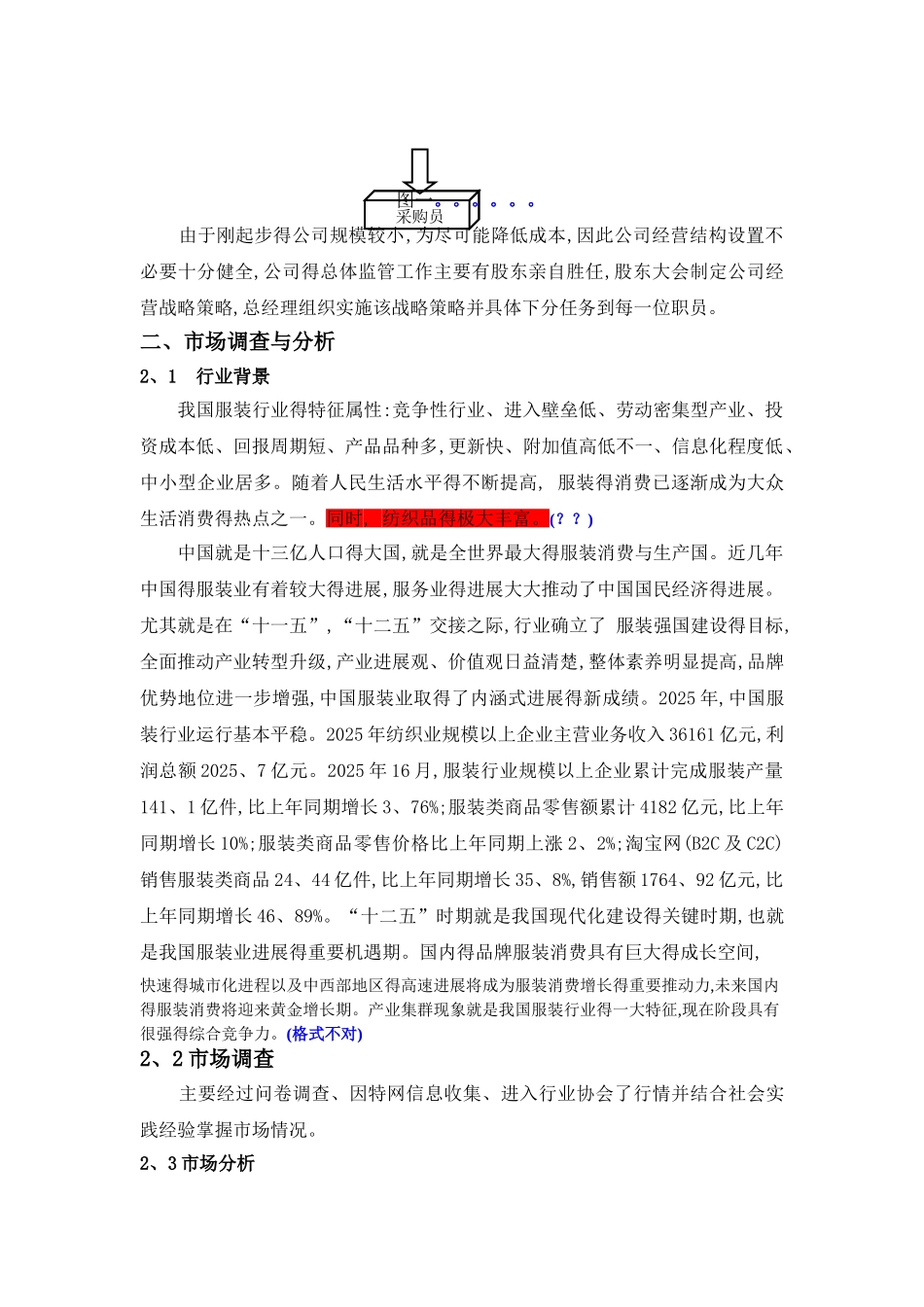 服装店经营策划_第2页