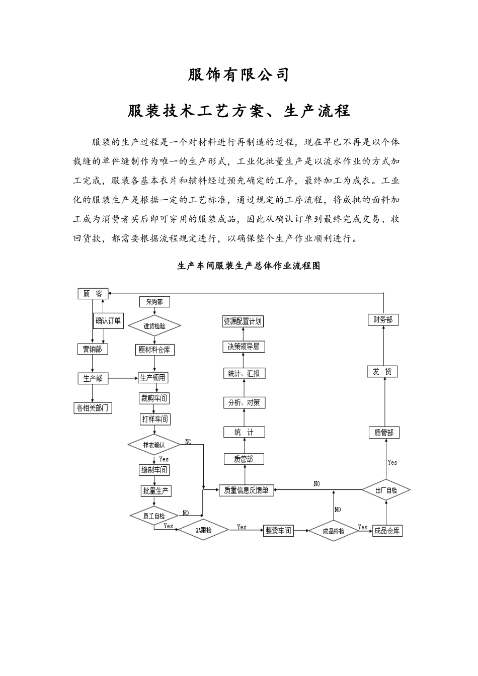 服装生产服务流程_第3页