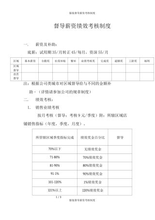 服装督导薪资考核制度