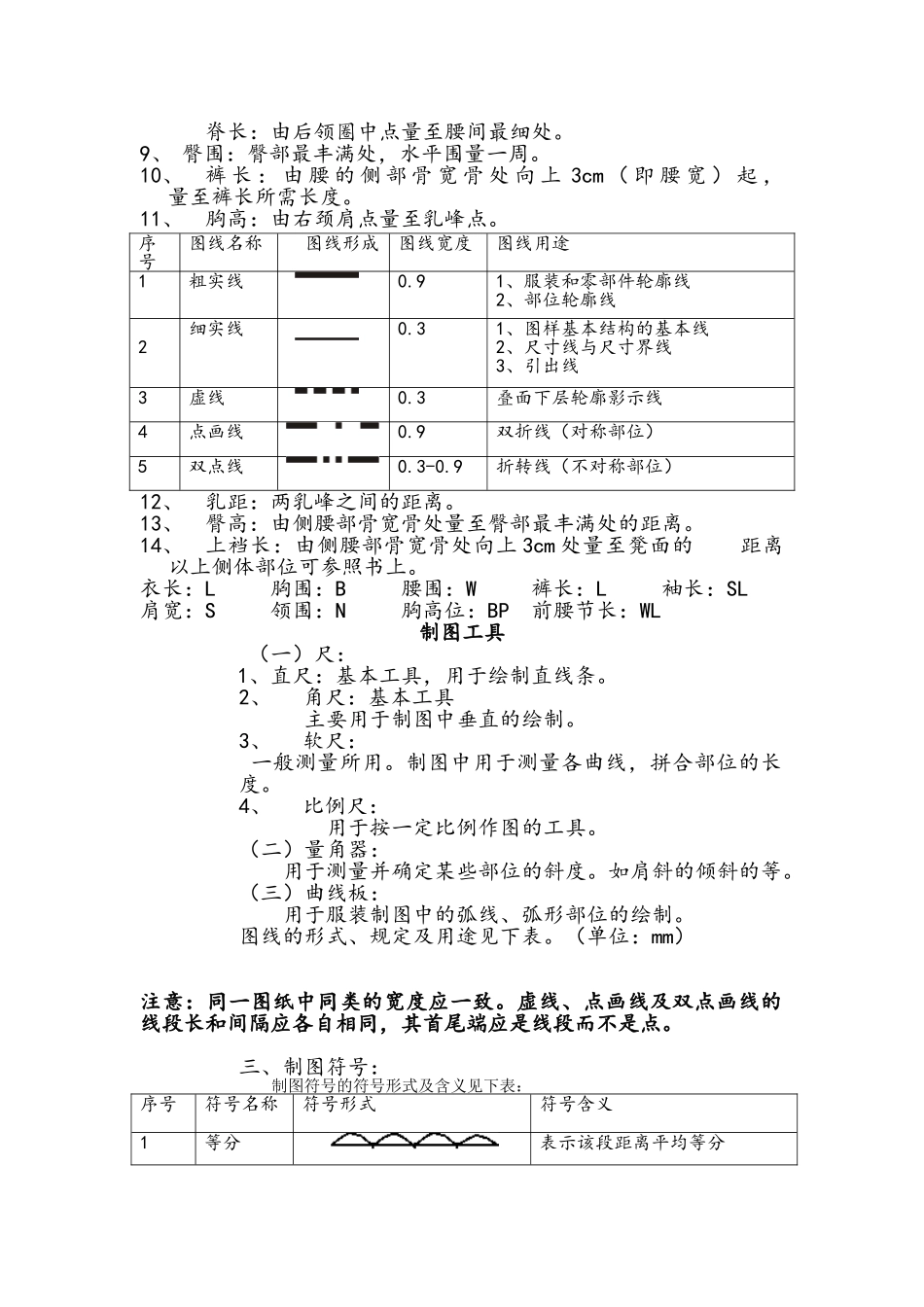 服装结构制图教案_第2页