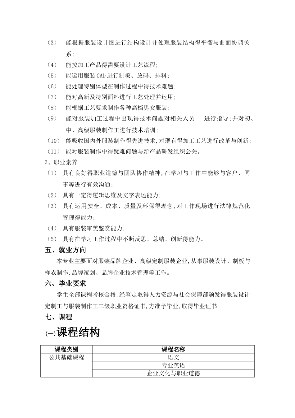 服装设计与制作专业人才培养方案_第2页