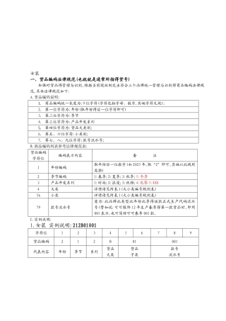 服饰编码规则表