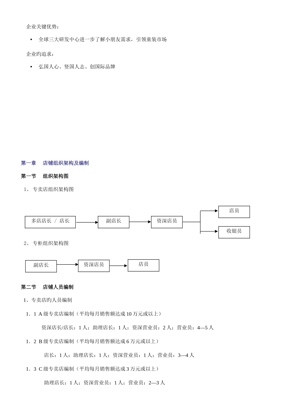 服饰有限公司单店管理手册_第3页