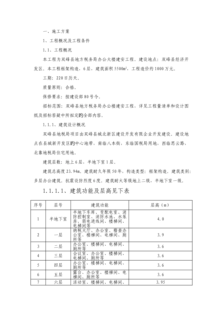 朝阳煤矿施工组织设计_第1页