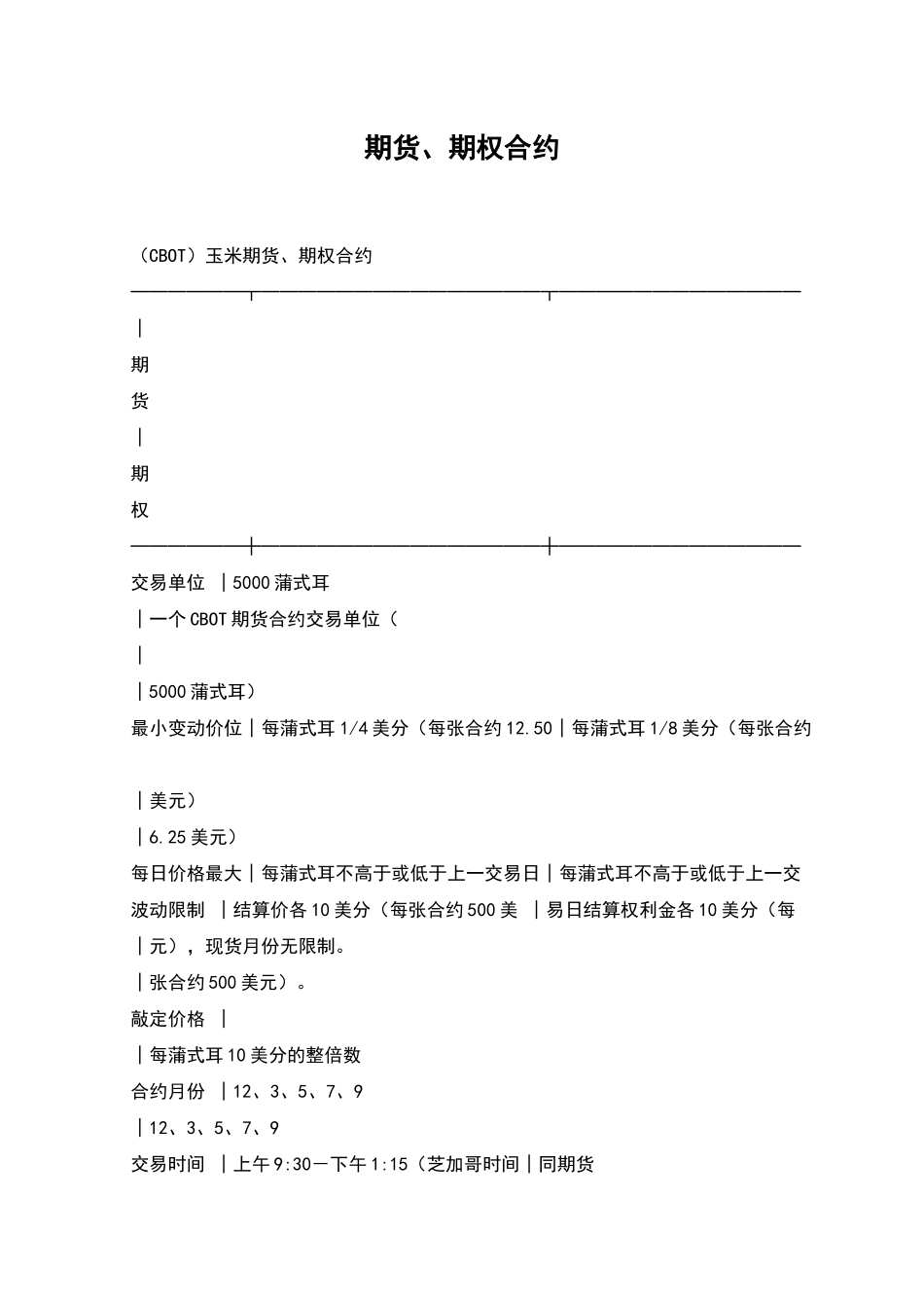 期货、期权合约_第1页