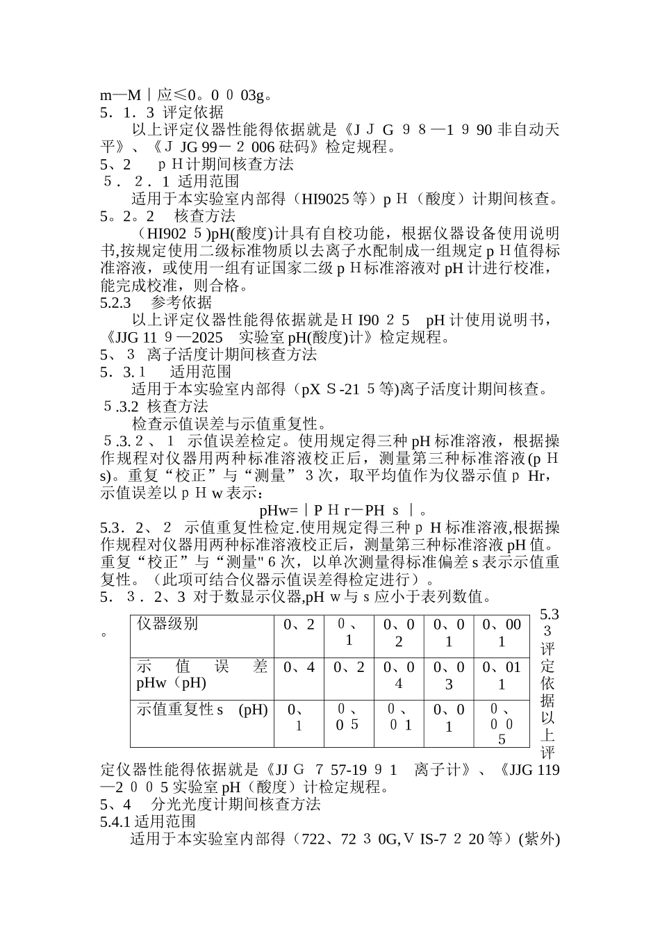 期间核查作业指导书_第2页