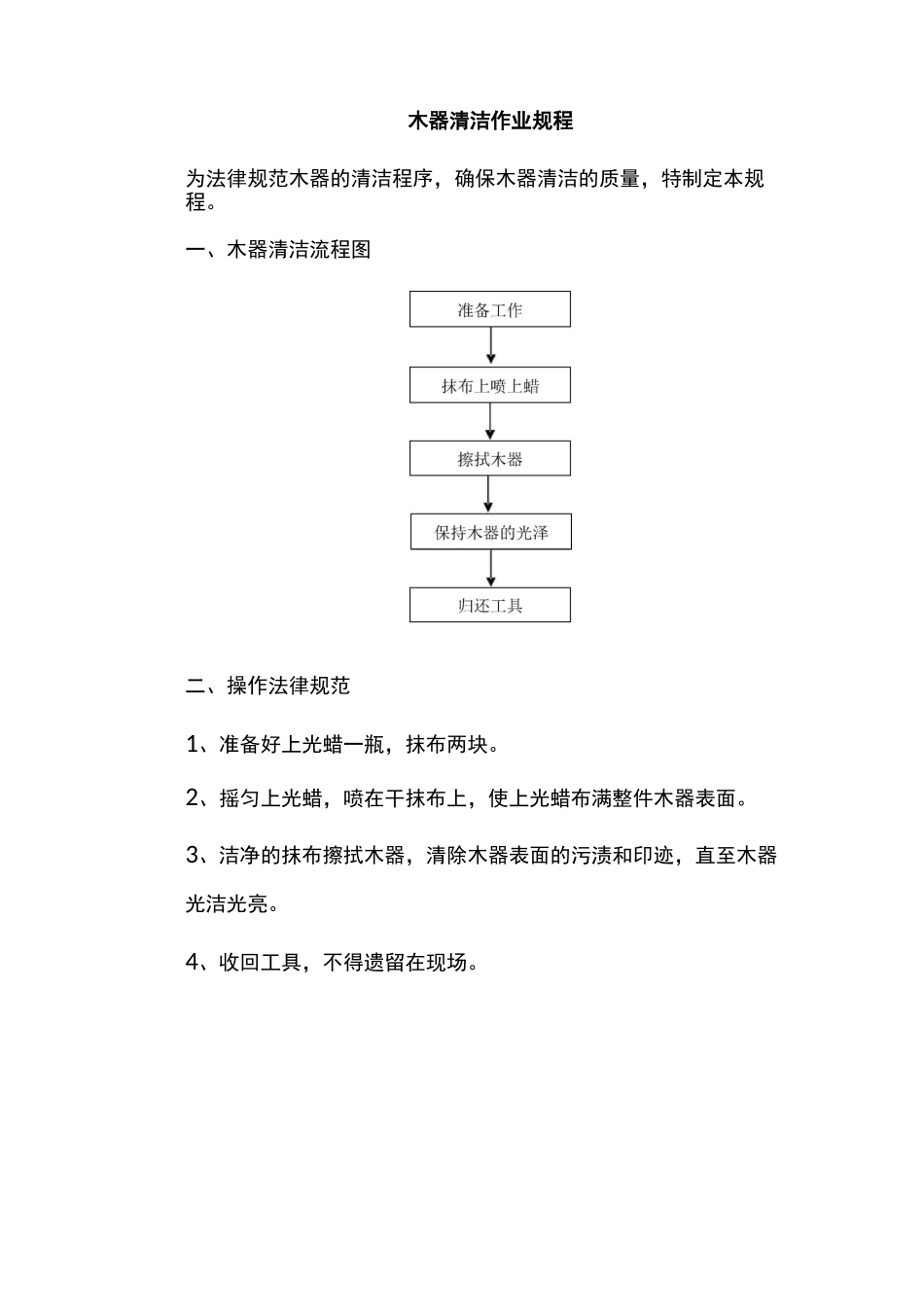 木器清洁作业规程_第1页