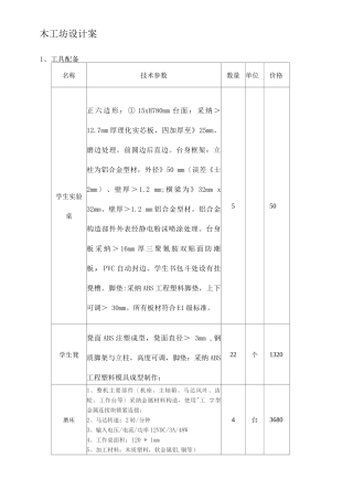 木工坊方案及对策