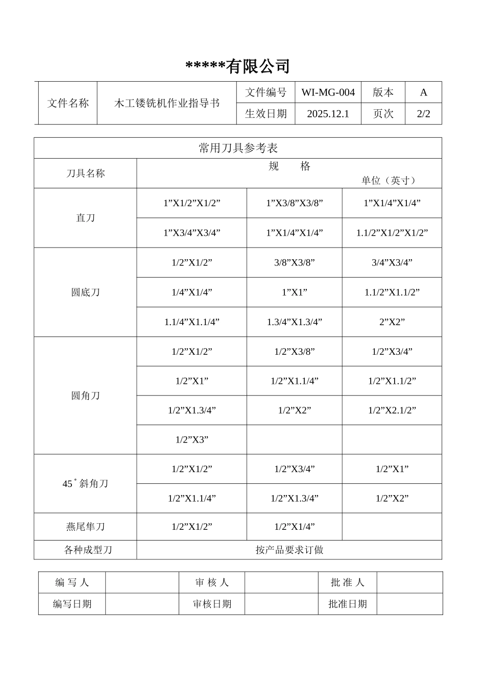 木工镂铣机作业指导书_第2页