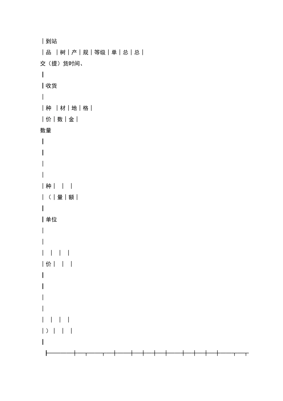 木材买卖(订货)合同_第2页