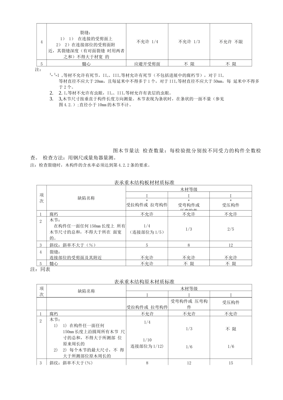 木结构工程施工质量验收规范_第3页