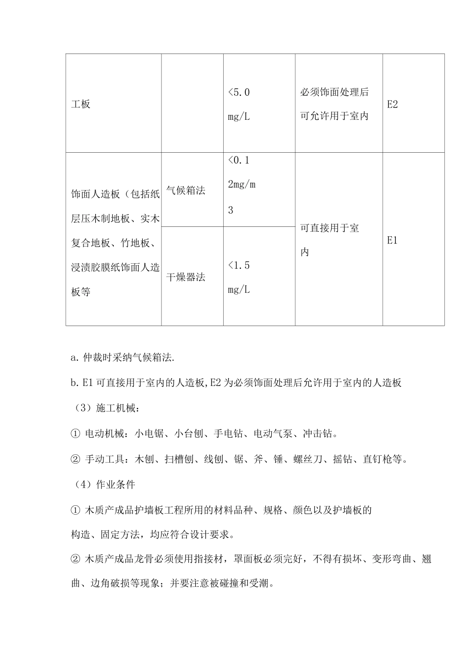 木饰面安装工程施工方案_第2页