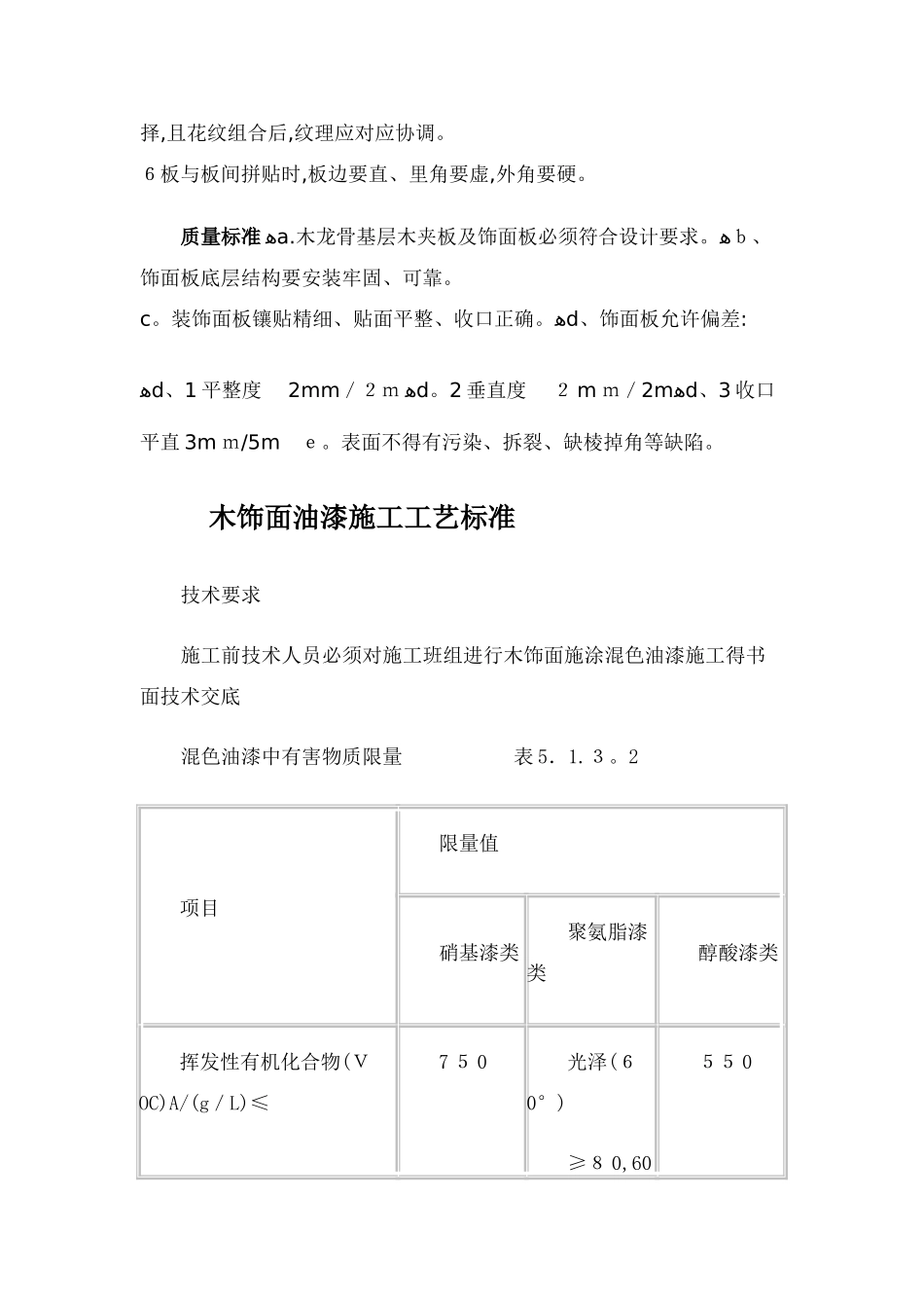 木饰面墙面施工-木饰面油漆施工工艺标准_第3页