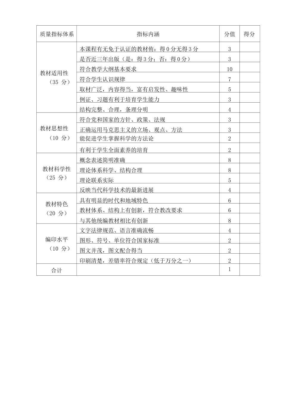 本科教材认证办法及标准_第3页