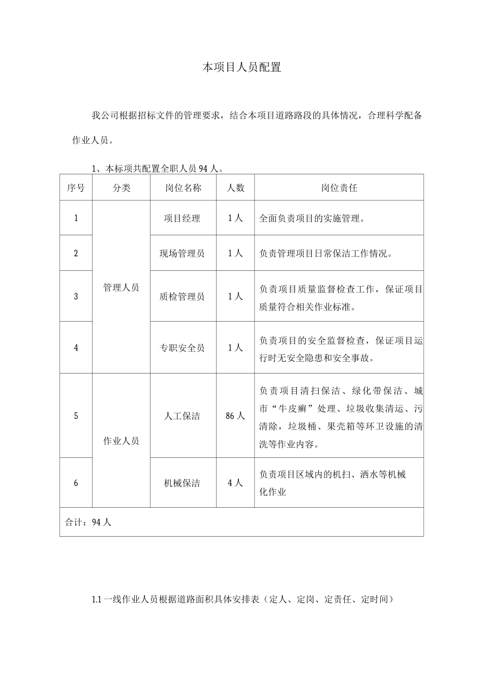 本项目人员配置2_第1页