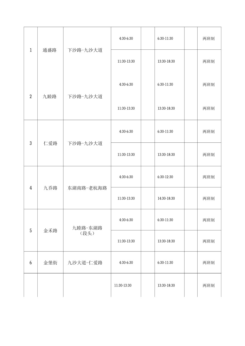 本项目人员配置_第2页
