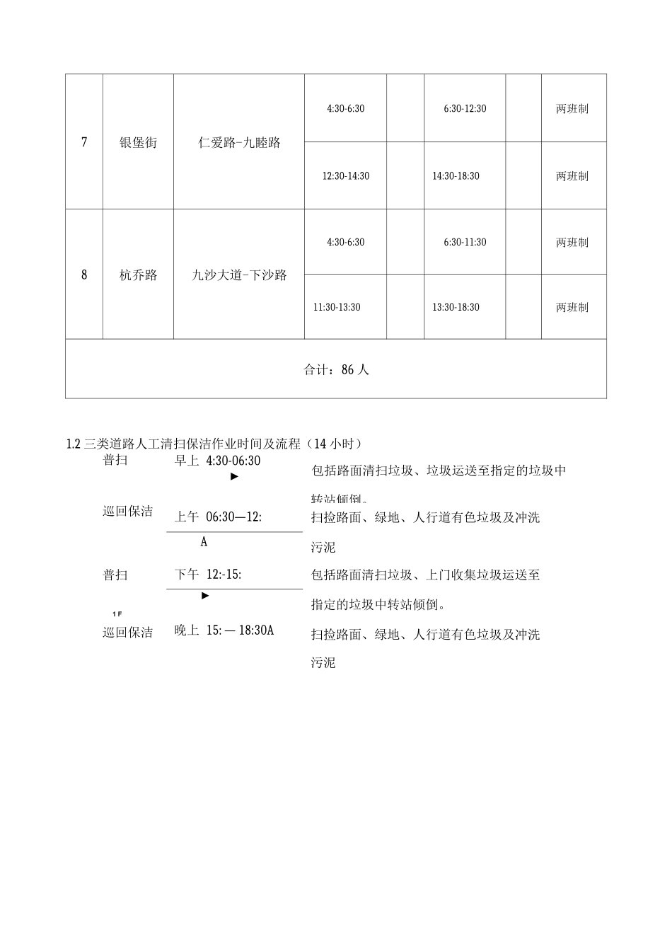 本项目人员配置_第3页