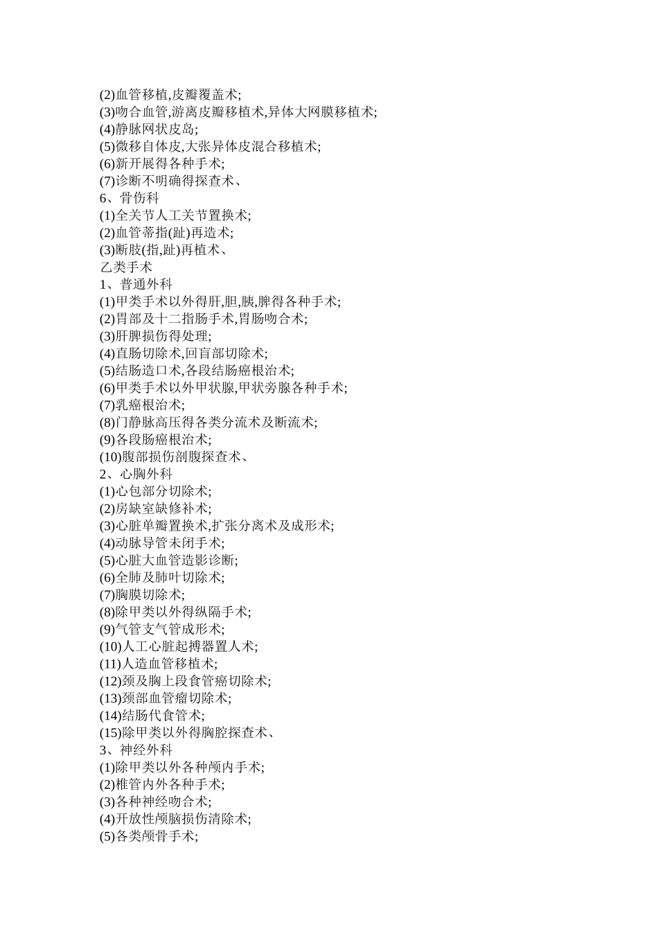 术前讨论制度_第3页