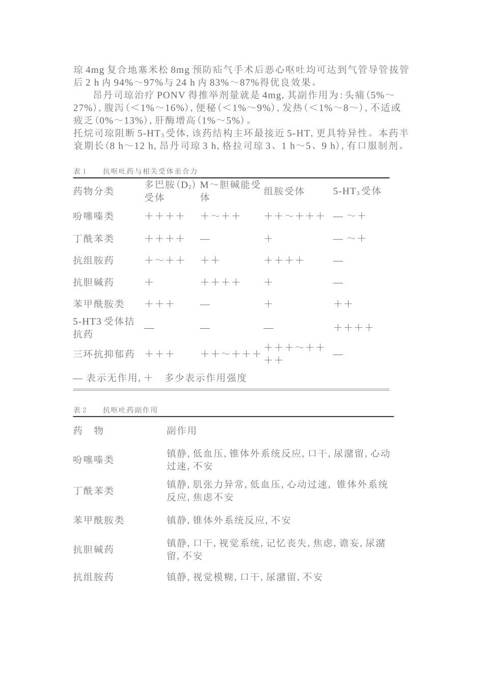 术后恶心呕吐防治专家共识_第3页